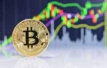 Биткоин готов возобновить рост к сопротивлению $9750