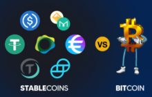 Впервые за всё время стейблкоины обошли биткоин по объему передаваемой стоимости