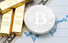 Нога в ногу: Корреляция биткоина и золота вновь усиливается
