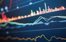 Анализ цен BTC, ETH, XRP (30.07.20)