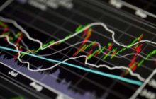 Анализ цен BTC, ETH, XRP (30.06.20)