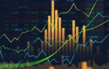 Анализ цен BTC, ETH, XRP (17.07.20)