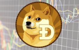 Dogecoin вырос на 26% после вирусного видео в TikTok