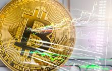 Ралли биткоина сдерживают инвесторы, фиксирующие прибыль