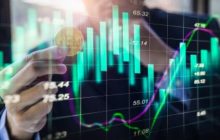 Биткоин пытается закрепиться на значениях выше $12 000