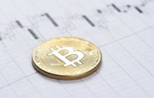Четыре прогноза цены биткоина