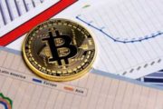 Чего ждать от цены биткоина? Прогнозы аналитиков