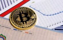 Чего ждать от цены биткоина? Прогнозы аналитиков