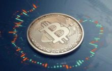 Криптопользователи ставят на рост цены биткоина до $36 000 к концу года