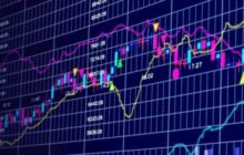 Анализ цен BTC, ETH, XRP (28.09.20)