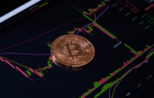 Перед возобновление роста цена биткоина может откатиться к отметке $10 550
