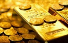 Корреляция биткоина и золота достигла максимума