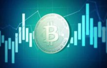 Биткоин пытается запустить бычий тренд