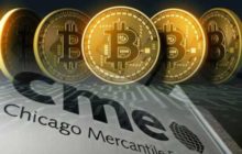 На CME открытый интерес по BTC-фьючерсам почти достиг $1 млрд