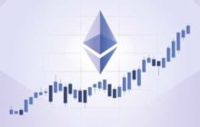 Мнение: Запуск улучшения EIP-1559 обеспечит рост цены Ethereum выше $1000