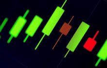 Рыночные настроения достигли «крайней жадности» на фоне роста биткоина выше $18 000