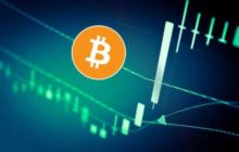 CEO CryptoQuant: Я просчитался, когда открыл короткую позицию на отметке $20 807