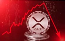 Только одна крупная криптовалютная биржа в США ещё не провела делистинг XRP