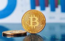 Количество биткоинов в ликвидных кошельках уменьшилось еще на 270 000 BTC