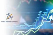 Three Arrows Capital держит в биткоин-трасте Grayscale позицию на $1,2 млрд