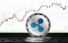 XRP впервые с 2013 года может вылететь из пятерки крупнейших криптовалют