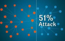 На сеть криптовалюты Firo/Zcoin совершили атаку 51%