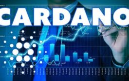 Корреляция Cardano и биткоина в феврале была отрицательной