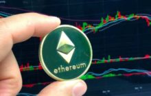 Цена Ethereum поднялась выше $1500, прибавив за сутки 12%