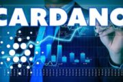 Корреляция Cardano и биткоина в феврале была отрицательной