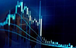 CEO CryptoQuant прокомментировал падение цены биткоина