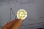 Эксперты прокомментировали рост XRP и дали свои прогнозы