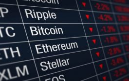 Трафик криптобирж по итогам марта снизился почти на 9%