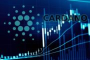 Cardano выбил Binance Coin из первой тройки альткоинов