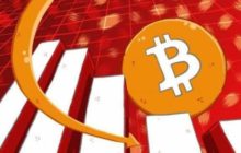 Аналитик предупредил об угрозе шорт-сквиза на рынке биткоина