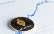 2015-2019: История цены Ethereum