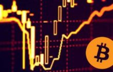 Santiment прогнозируют высокую волатильность на рынке биткоина