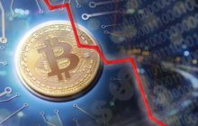 Участников опционного рынка охватили медвежьи настроения