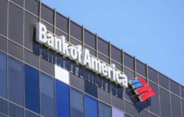 Bank of America открывает торговлю фьючерсами на биткоин