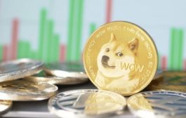Dogecoin торгуется на самом высоком уровне с начала июня