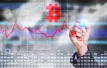 Из-за сбоя оракул Pyth отобразил падение биткоина до $5402