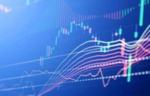 Анализ цен BTC, ETH, XRP (24.09.21)