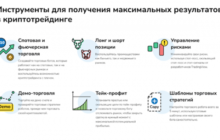 Преодолейте турбулентность с инструментами для успешного криптотрейдинга TradeSanta