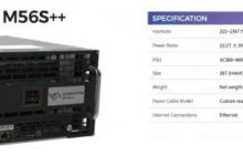 Microbt выпустила новый биткоин-майнер с 3-нанометровым чипом Samsung GAA