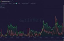 Руководитель Santiment не исключает повторного ценового пампа XRP