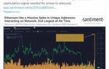 Почему текущий рост уникальных ETH-адресов не приведёт к ралли?