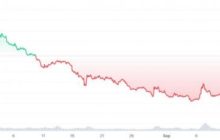 Worldcoin вложил $ 4,8 млн в Кению, чтобы умилостивить власти