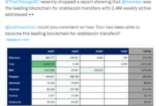 Отчёт: TRON — ведущий блокчейн для переводов стейблкоинов