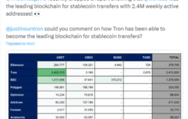 Отчёт: TRON — ведущий блокчейн для переводов стейблкоинов