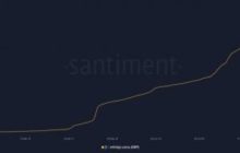 Данные из XRP Ledger показывают, XRP накопил мощный импульс для роста