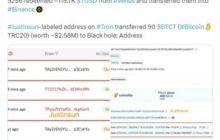 Джастин Сан совершил несколько крупных переводов на биржу Binance